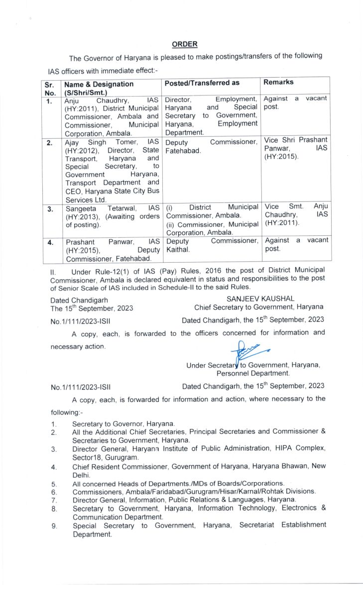 Haryana IAS Transfers Updates