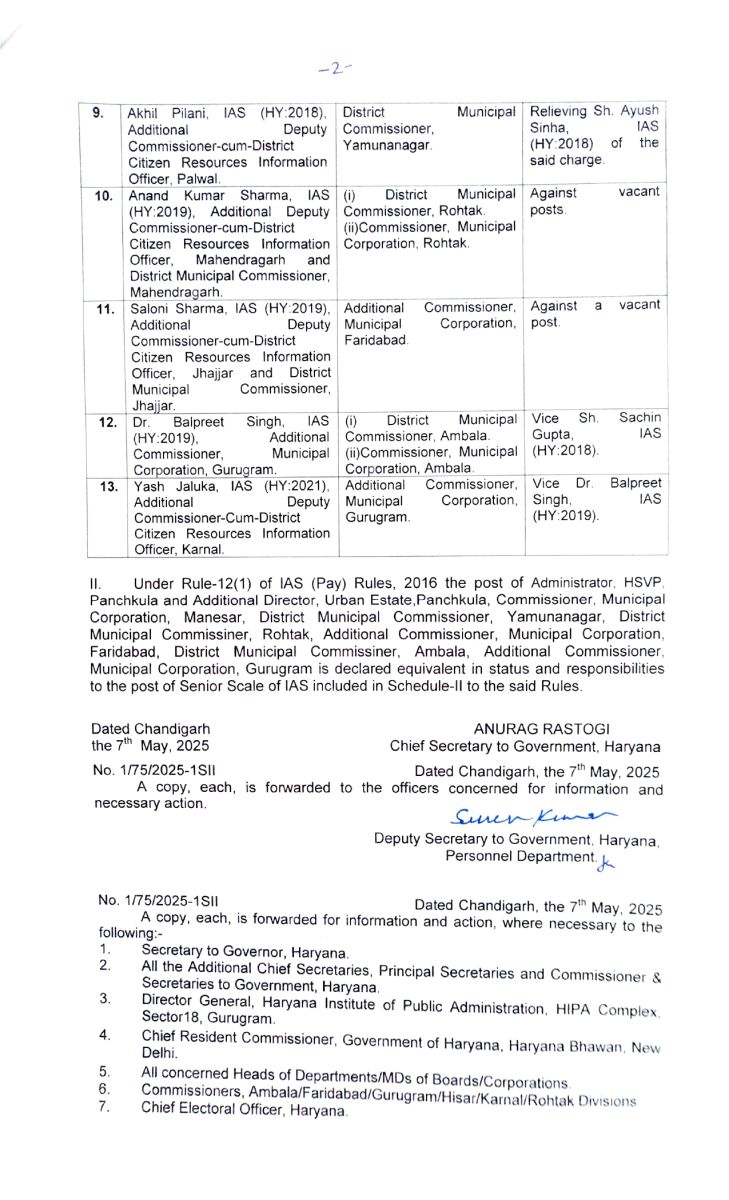 IAS Officers Transferred Haryana