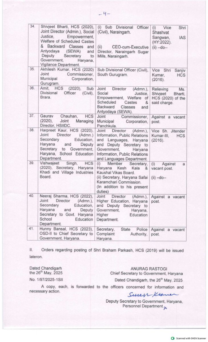 IAS/HCS Officers Transferred Haryana