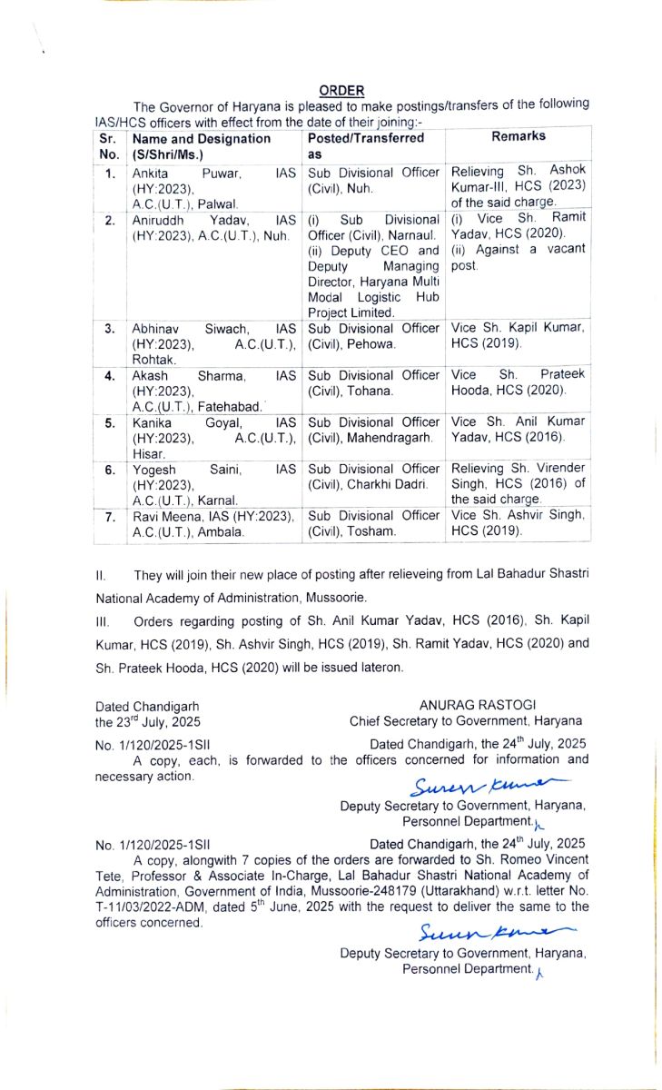 Haryana 7 Trainee IAS Officers Appointed As SDO List