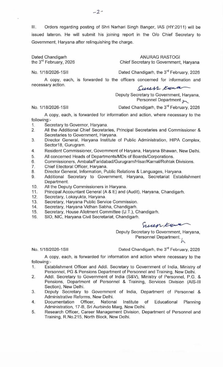 Haryana 6 IAS Officers gets Additional Charges Breaking News