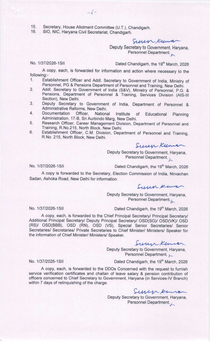 Haryana IAS Transfer List