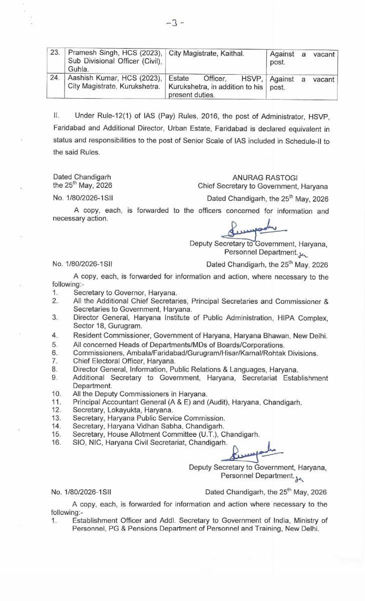  Haryana Government Transfers IAS-HCS Officers List Here