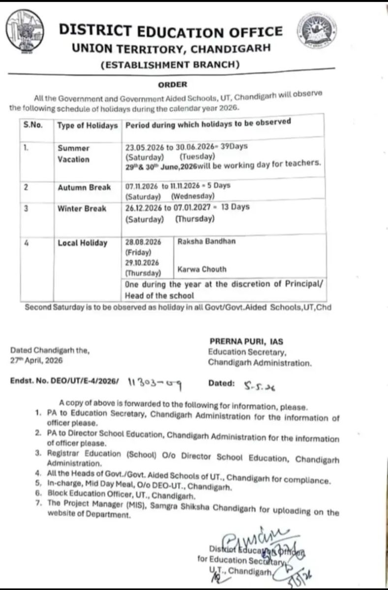 Chandigarh Schools Summer Holidays 2026 IMD Excessive Heat Alert