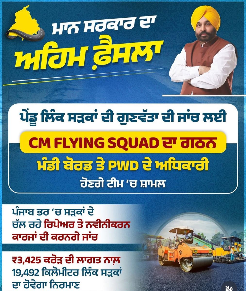 Punjab’s Mann Government Cracks Down on Rural Roads