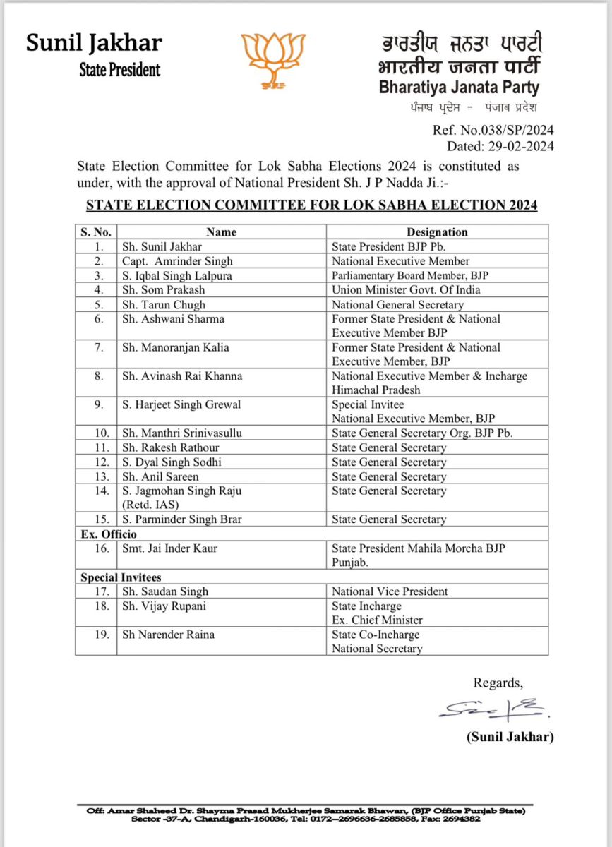  Punjab BJP Lok Sabha Election Committee Announced By Sunil Jakhar