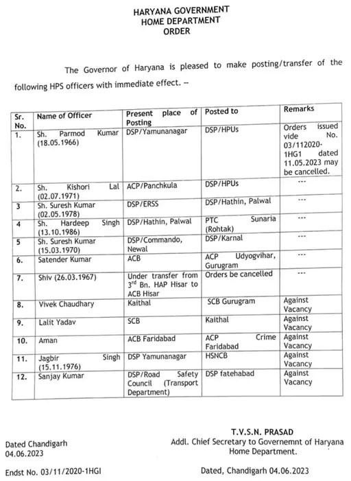 Haryana HPS Transfers Today