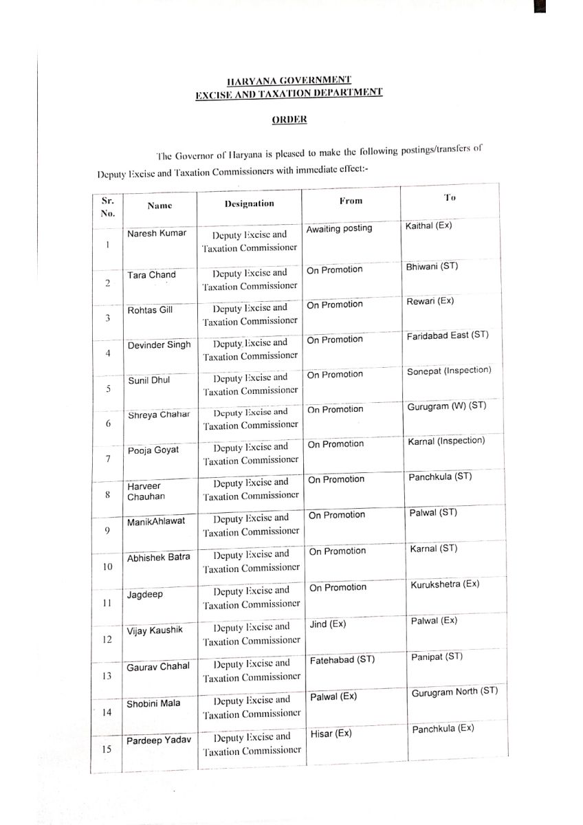 Deputy Excise and Taxation Commissioners Transfer