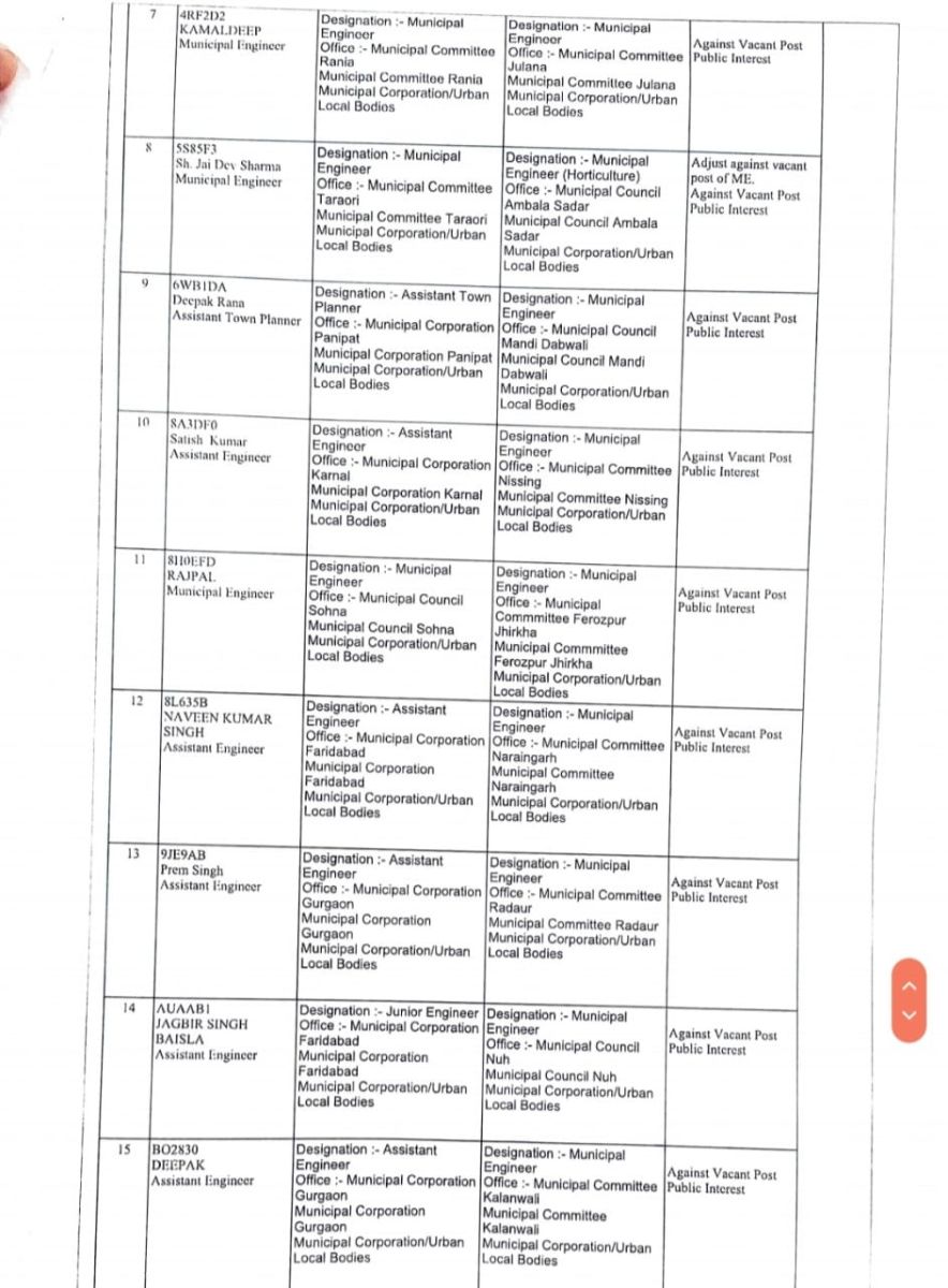 Transfers In municipal corporations