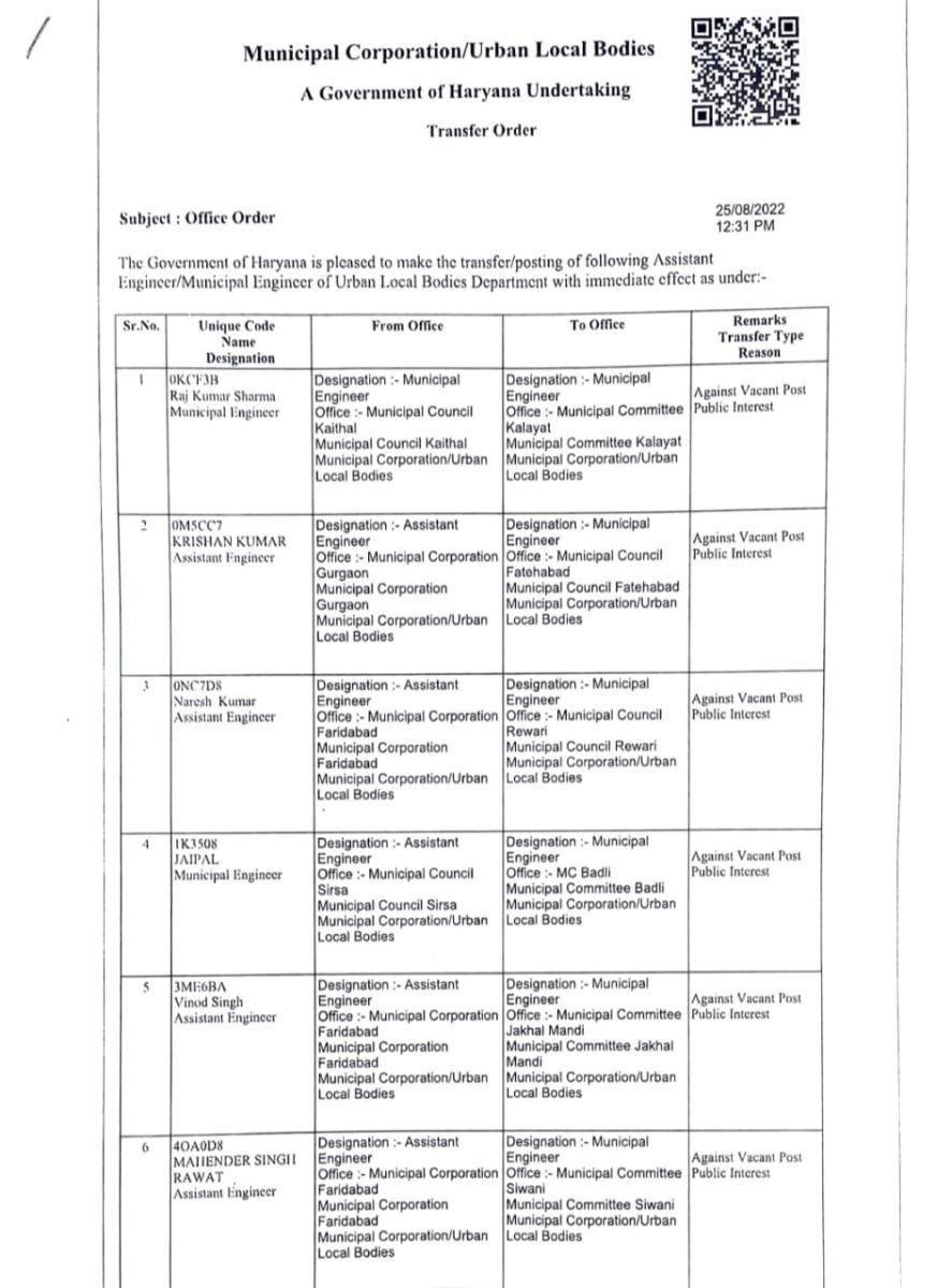 Transfers In municipal corporations