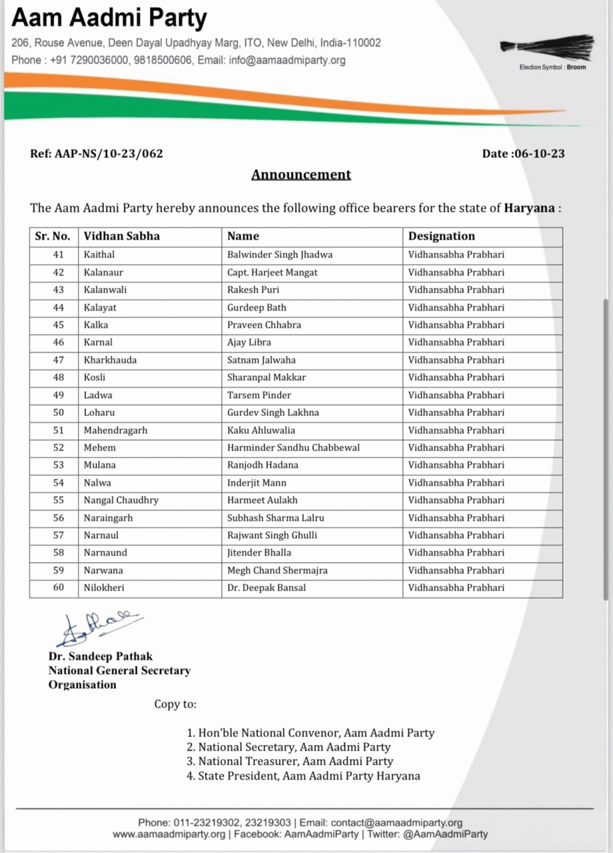 AAP Announces Office Bearers