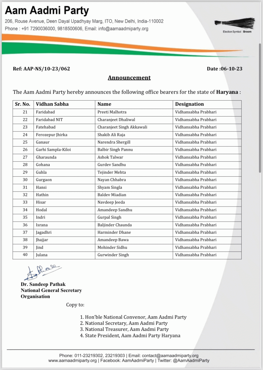 AAP Announces Office Bearers