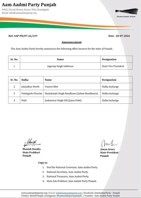 Aam Aadmi Party Announces Punjab Halka In-Charges list 
