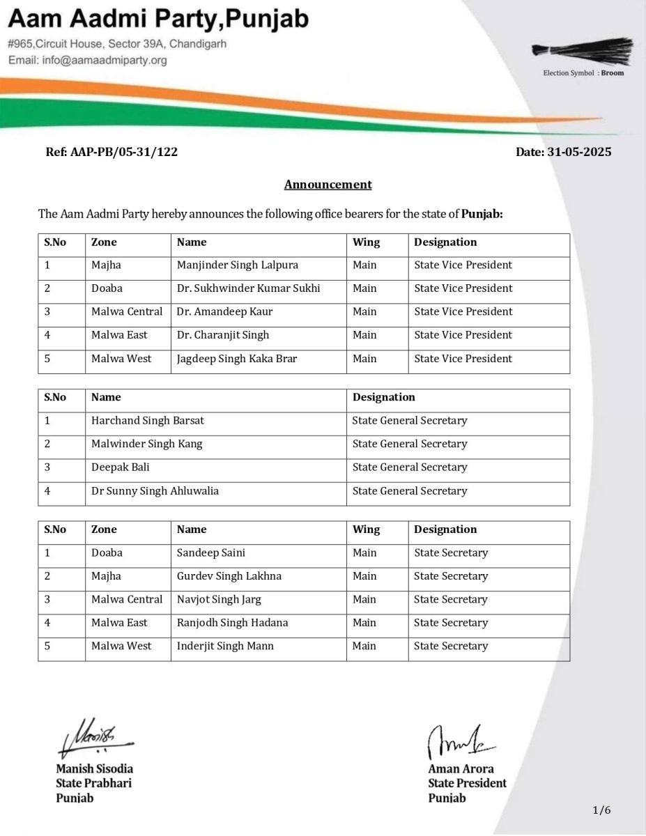 Aam Aadmi Party New Office Bearers Appointments in Punjab