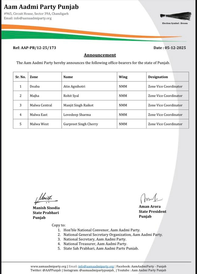 Aam Aadmi Party Punjab Officials Appointments For War Against Drugs