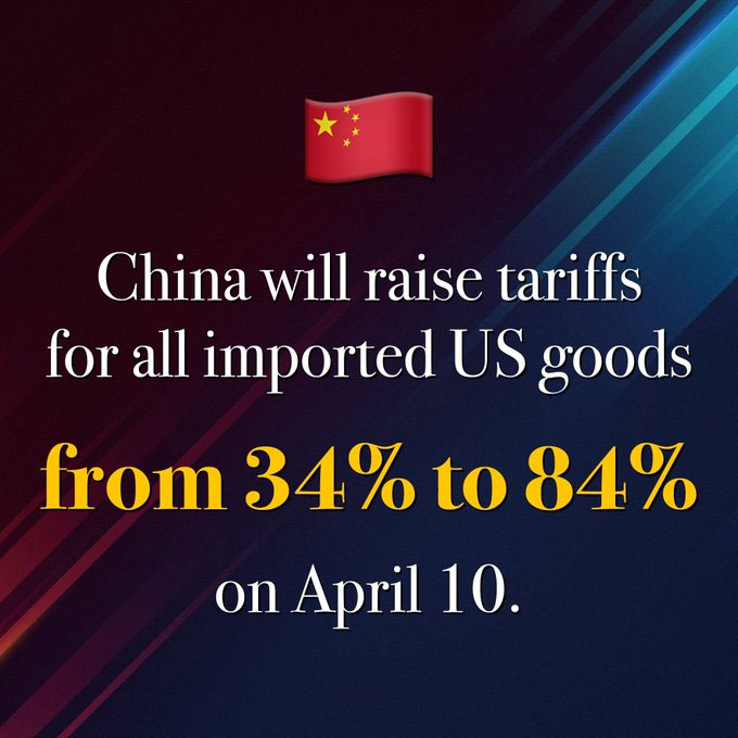 America-China Tariff War