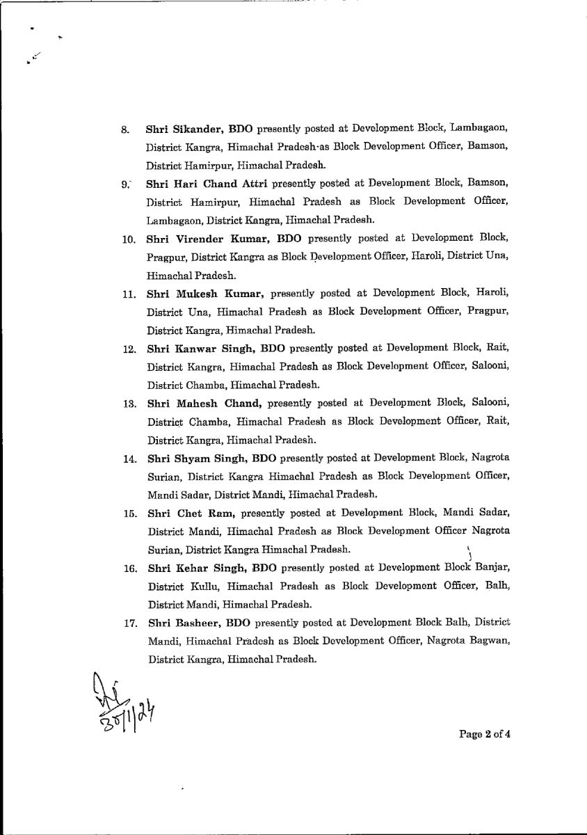 Himachal Pradesh BDO Transfer List