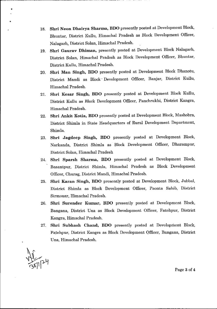 Himachal Pradesh BDO Transfer List