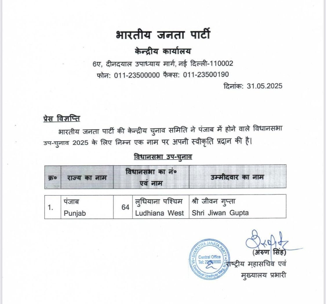 BJP Announces Jiwan Gupta As Candidate For Ludhiana West Assembly By-Election
