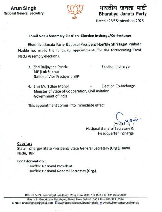 BJP Appoints Election Incharges In These States Including Bihar