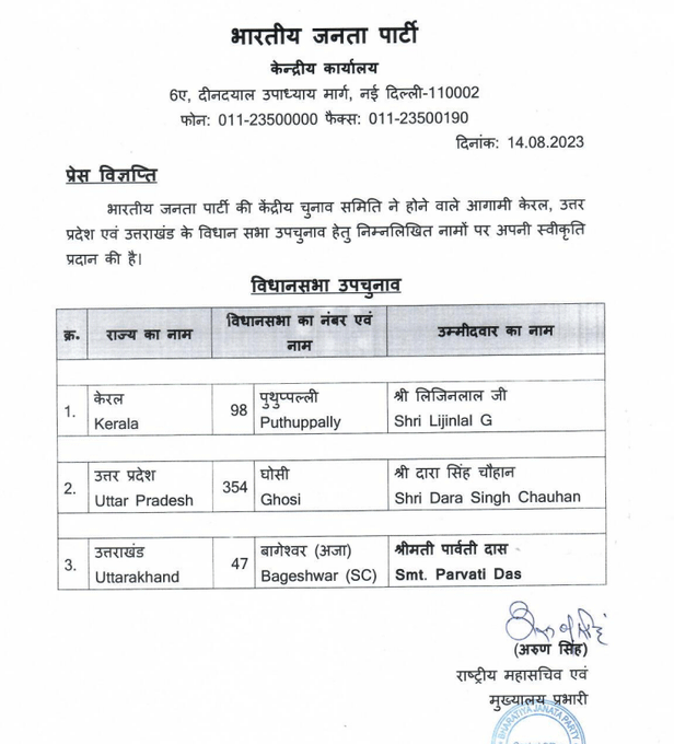 BJP Candidates for Assembly By-Election