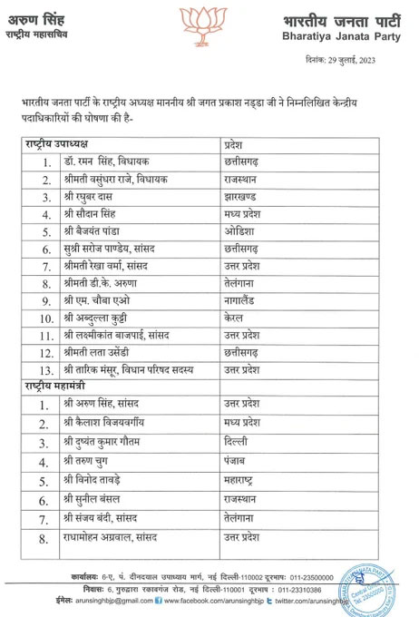 BJP National Office Bearers Announced