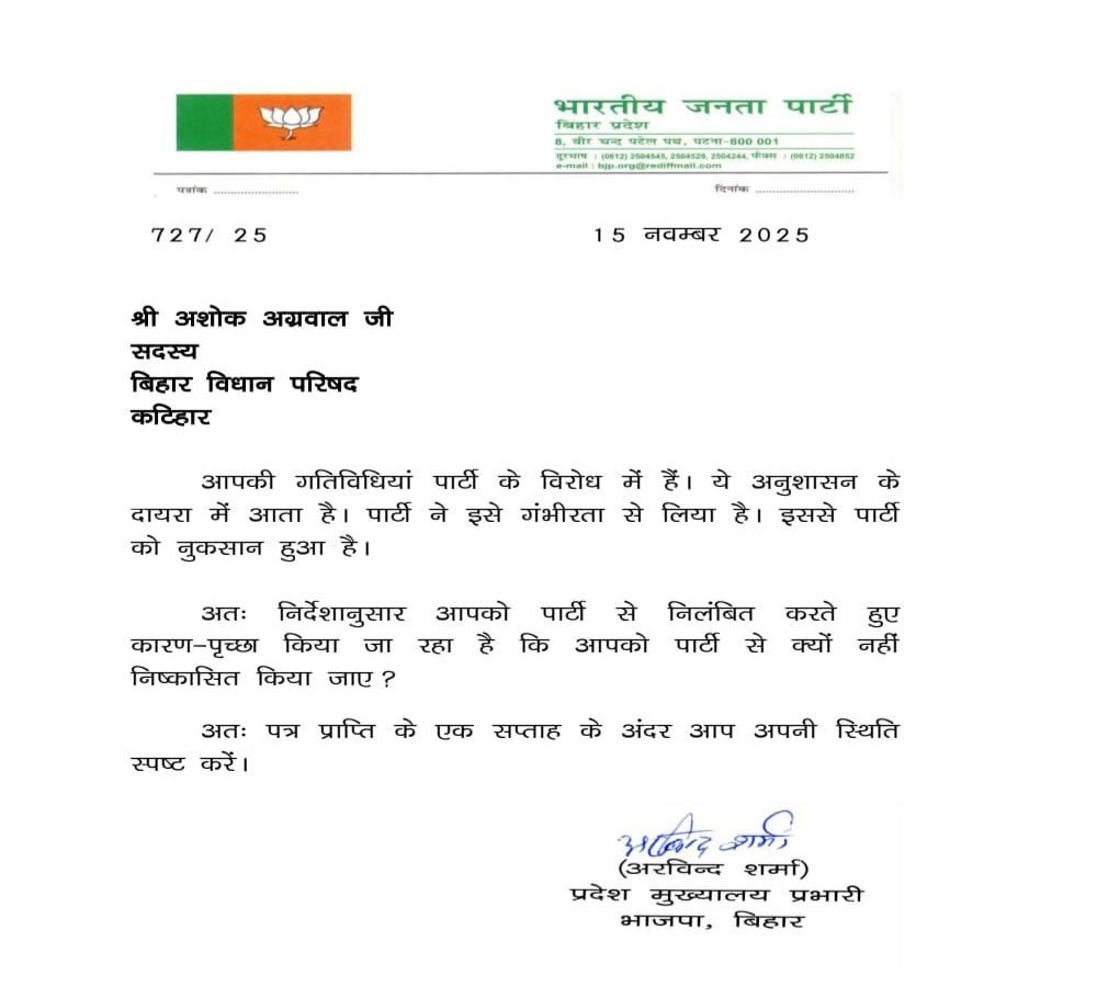 BJP Suspended Bihar Leaders After Chunav Result 2025