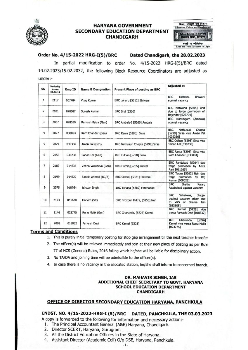 Teacher Transfer in Haryana
