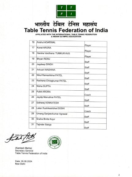 International Table Tennis Coach