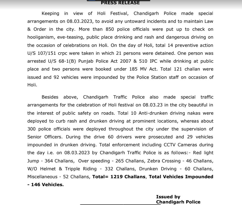  How Many Traffic Challans on Holi in Chandigarh