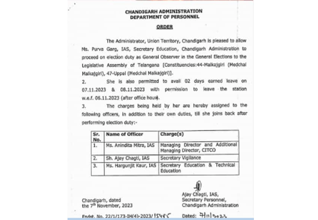 Chandigarh IAS Officers Additional Charge Latest News Update