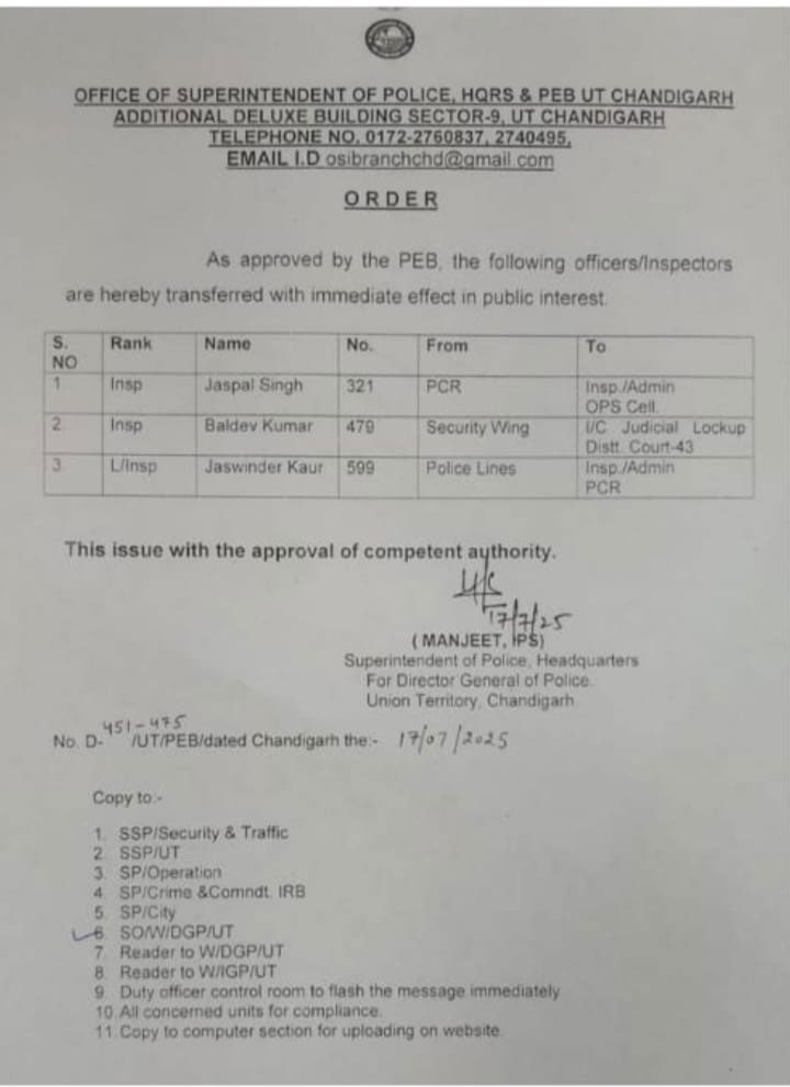 Chandigarh Police Three Inspectors Transfers List