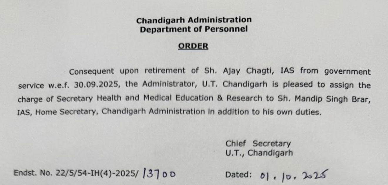 Chandigarh Two IAS Officers Gets Additional Charge After Ajay Chagti retires
