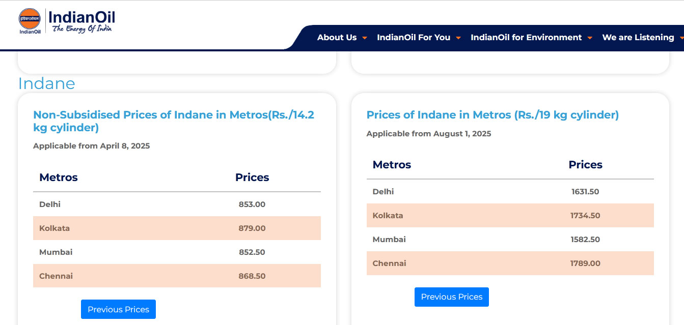 Commercial LPG Cylinder Price Cut And New Rates Effective From 1 Aug 2025