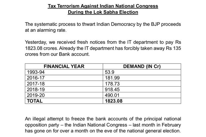 Congress Income Tax Rs 1823 Crore Notice Ajay Maken Press Conference