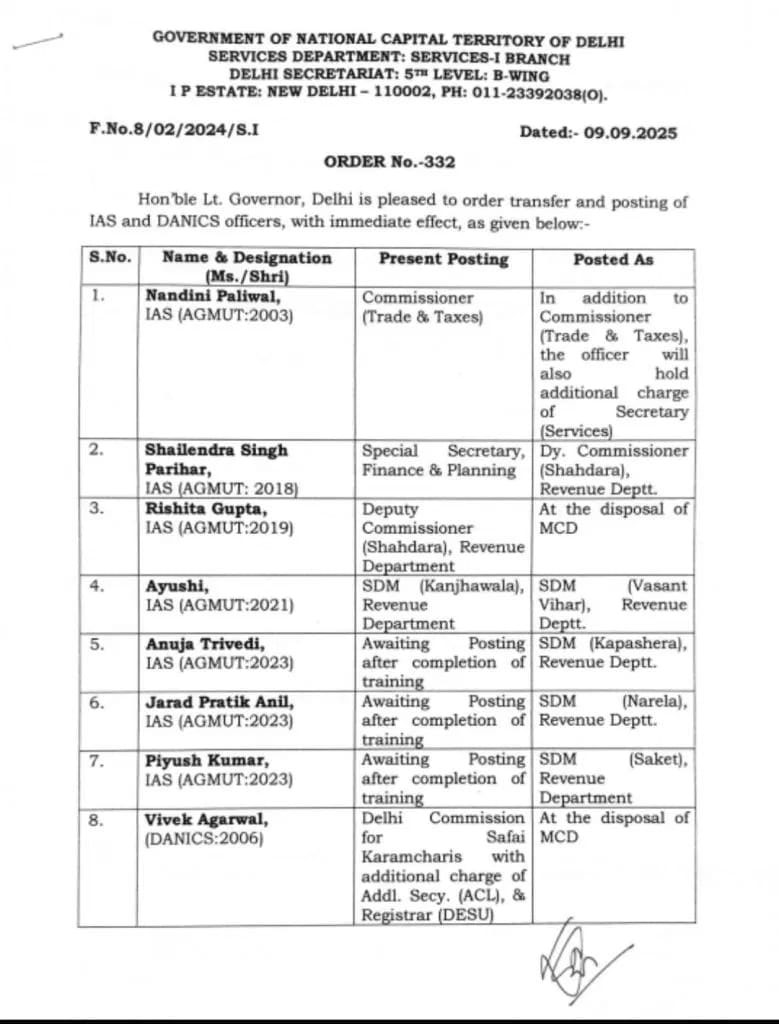 Delhi Government Transfers IAS And DANICS Officers List