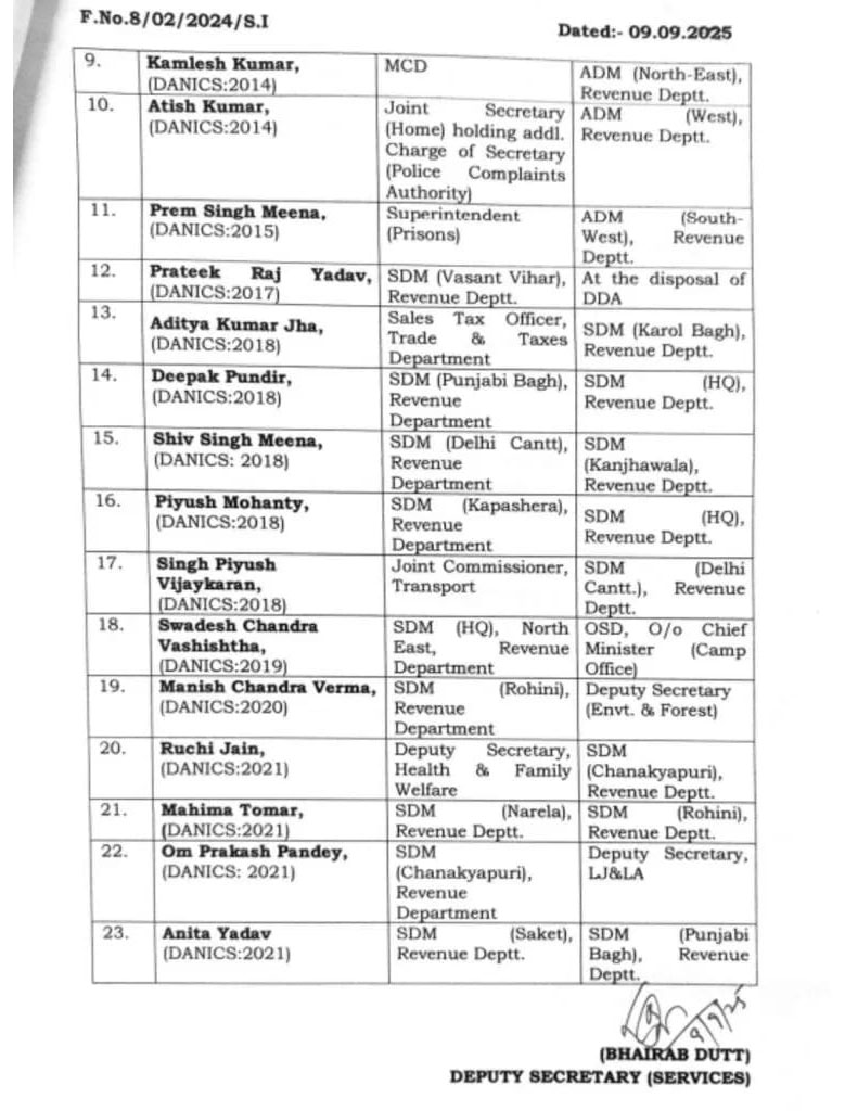 Delhi Government Transfers IAS And DANICS Officers List