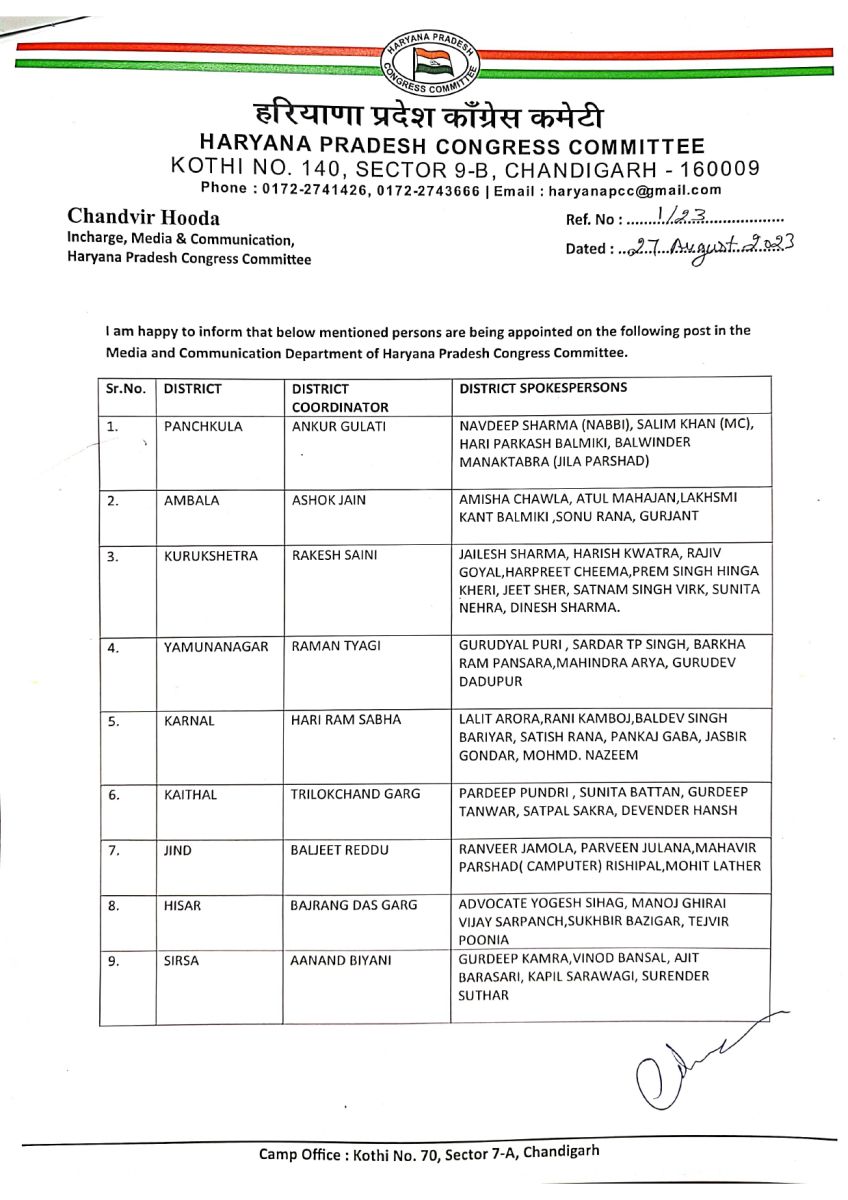 Haryana Congress New Appointments