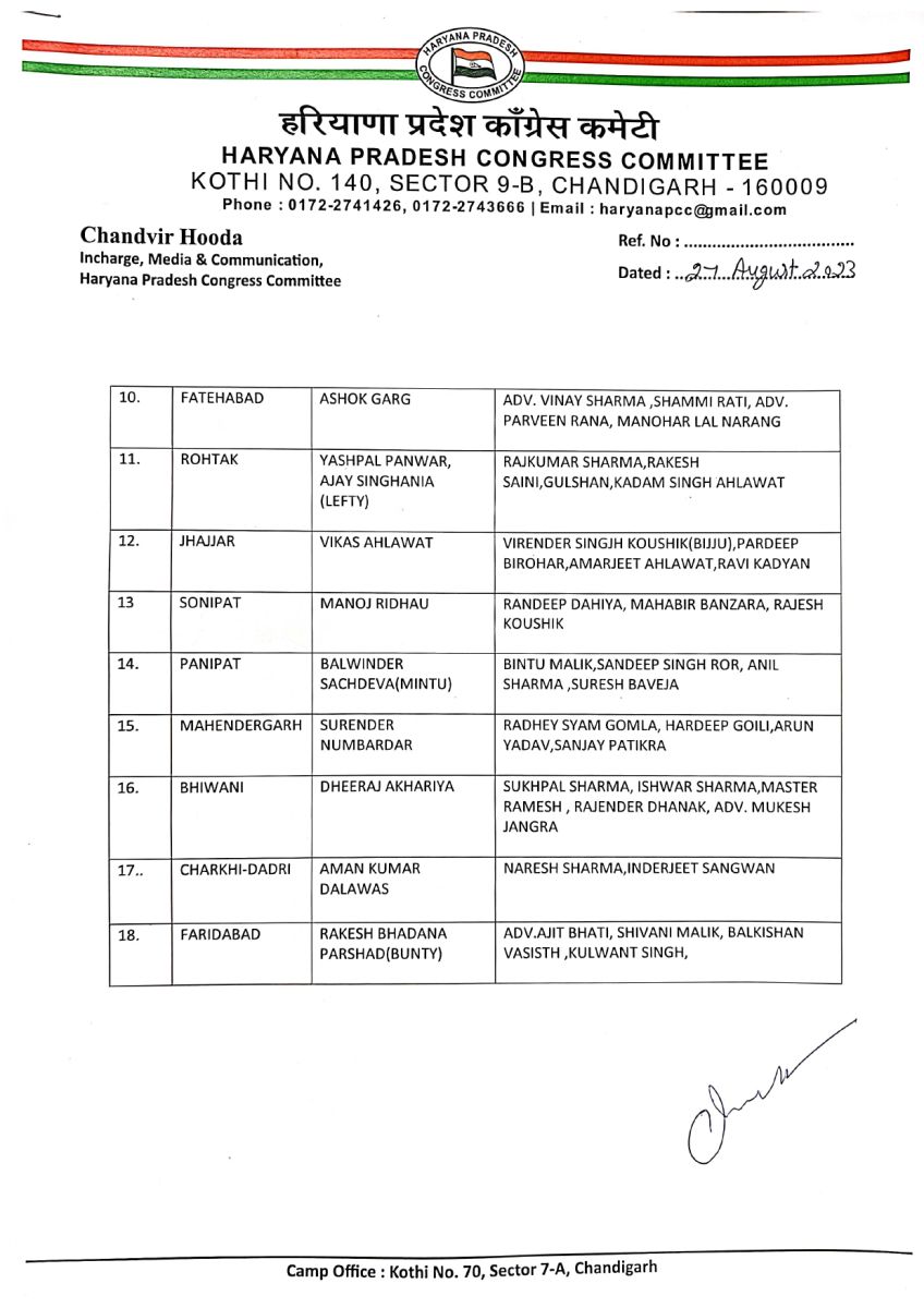 Haryana Congress New Appointments
