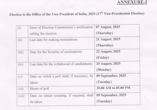  Election Commission Announced Vice President Election 2025