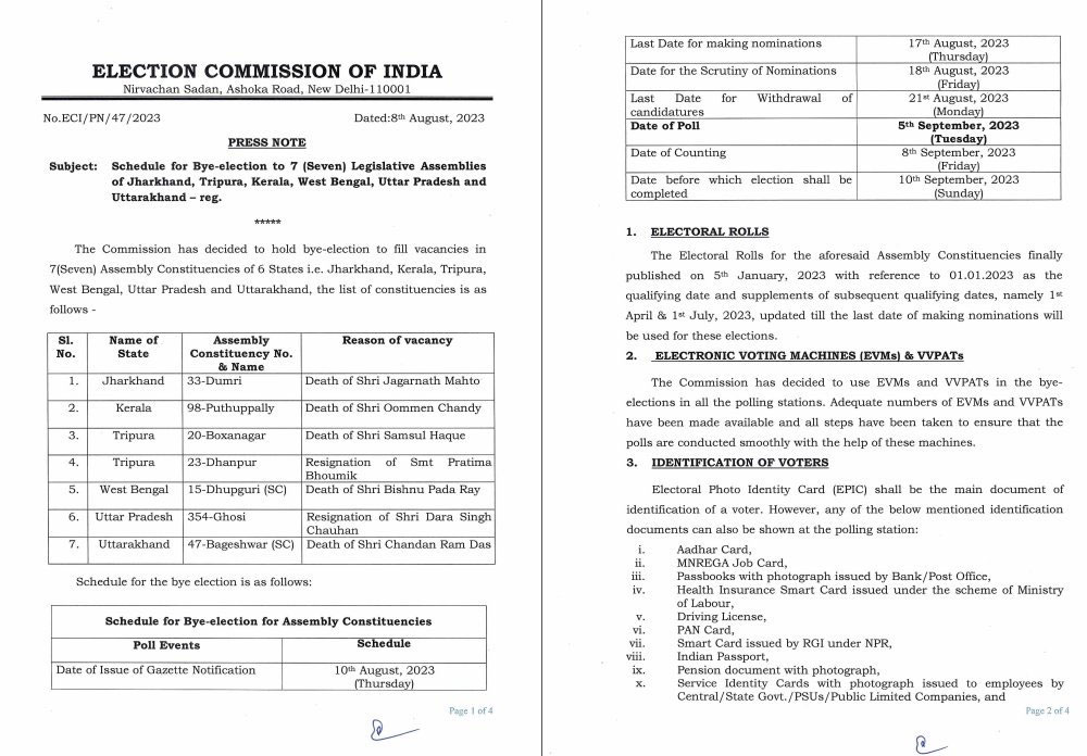 Election Commission Announced By-Election in 6 States