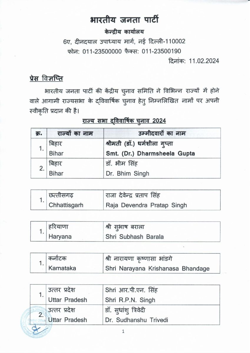 BJP Rajya Sabha Election List