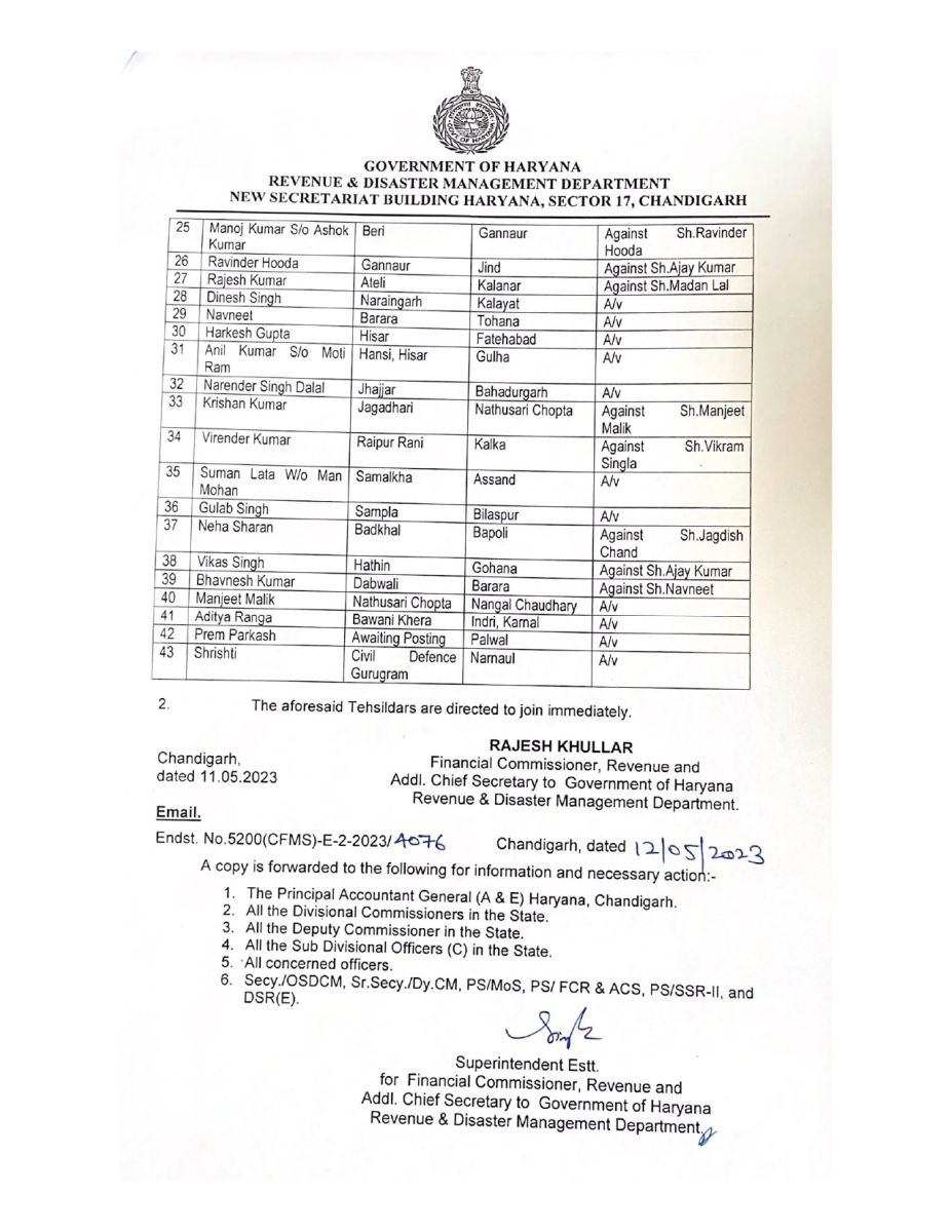 Haryana Tehsildar Transfer