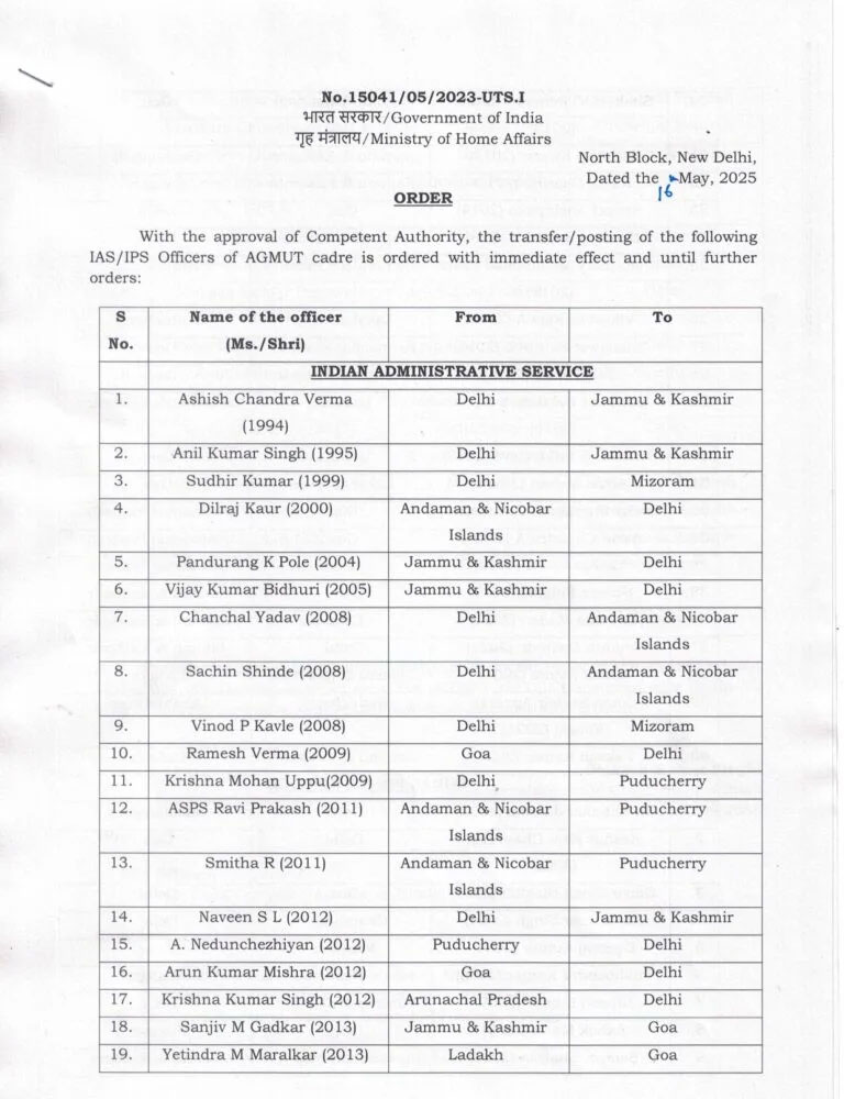   Government Transfers 40 IAS 26 IPS Officers Of AGMUT Cadre List