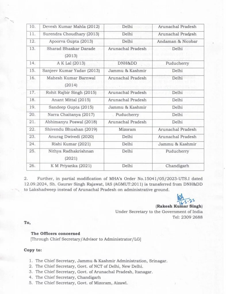   Government Transfers 40 IAS 26 IPS Officers Of AGMUT Cadre List