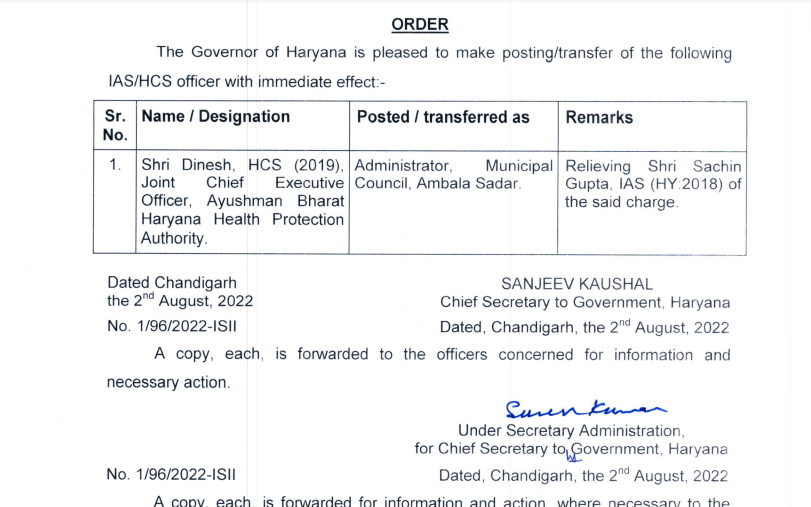 HCS Transfers in Haryana 