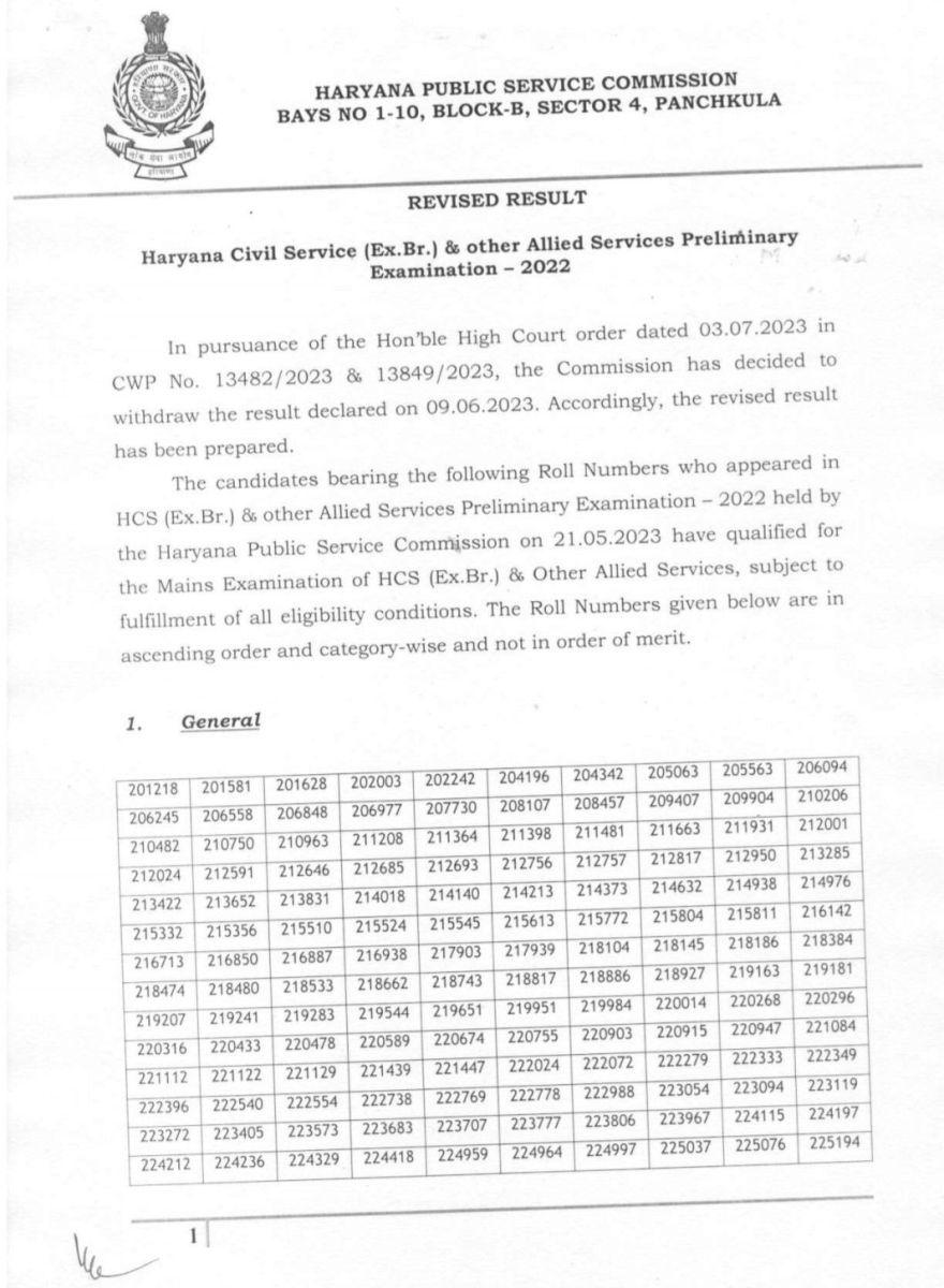 HPSC HCS Prelims Exam Revised Result 2022
