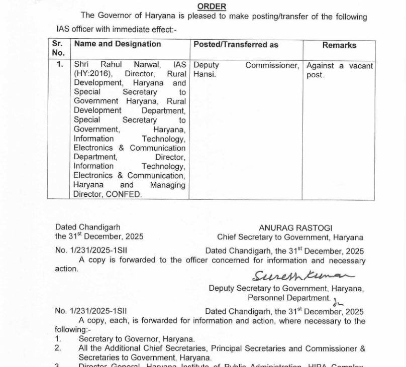 Hansi New Deputy Commissioner