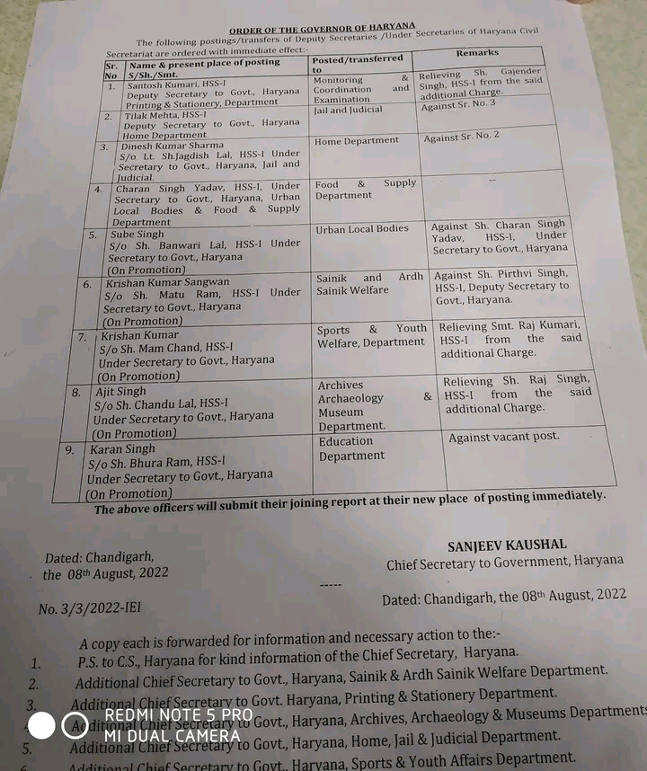 Haryana Secretaries Transfers