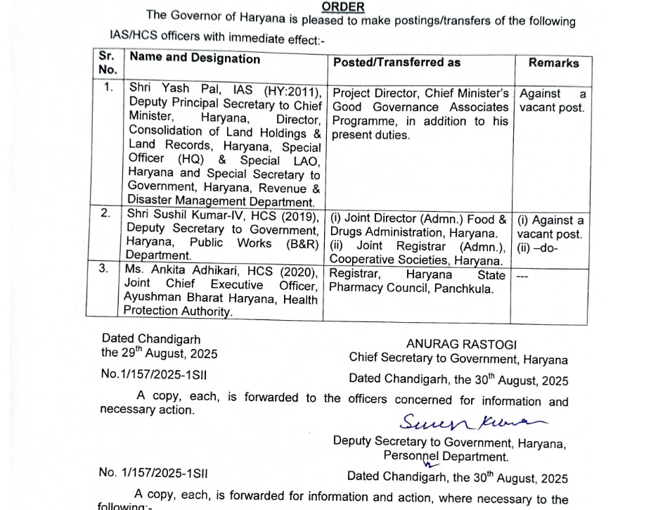 Haryana 3 IAS-HCS Officers Transfers Government Breaking News